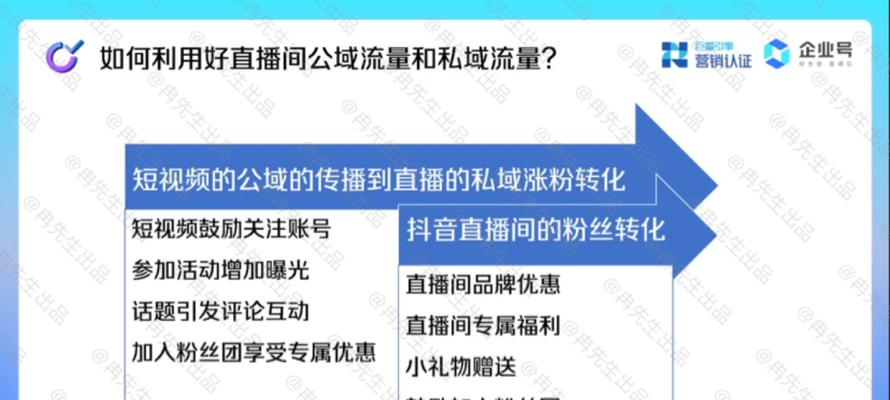 抖音开通企业号，让企业营销更高效（抖音企业号是什么）