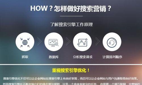 完整SEO优化方案，让你的网站快速上位（整站优化套餐）