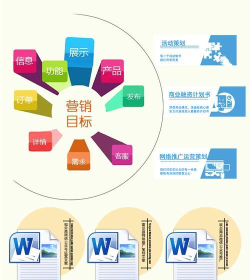 影响网站流量的网络优化因素（掌握这些关键点）