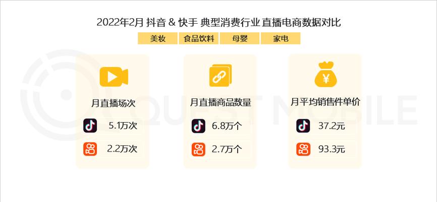 抖音直播抽奖的必杀技（成功抽中大奖的15个技巧和策略）