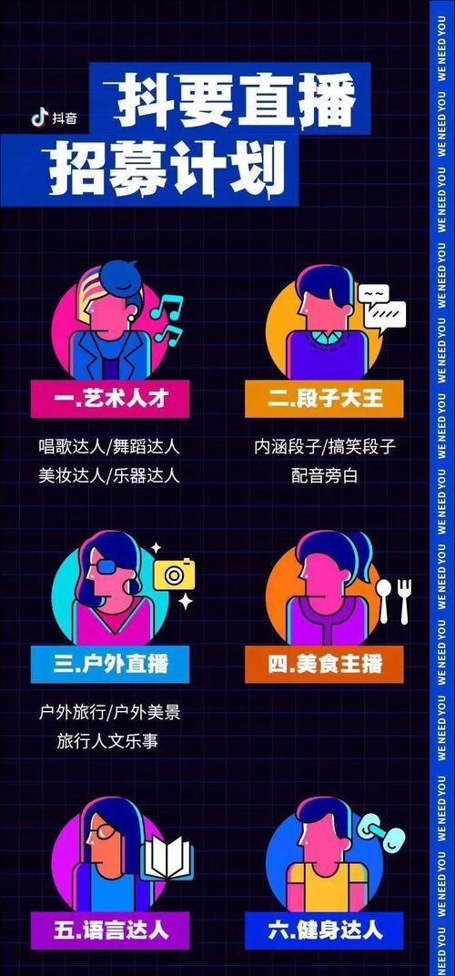 探究抖音直播曝光转化率的正常情况（多少才算是正常）