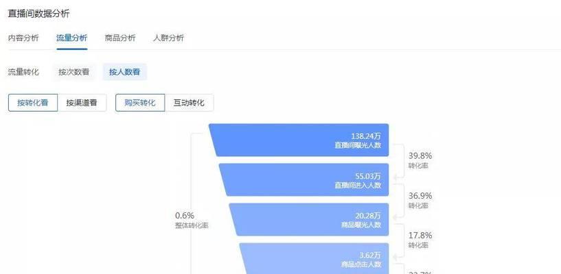 抖音直播收入提现攻略（最快多久可以提现）