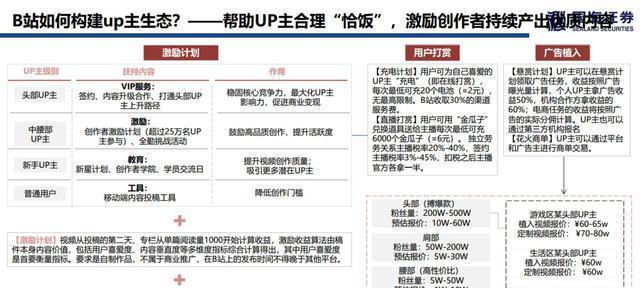 短视频内容定位的关键（揭秘短视频内容定位的成功秘诀）