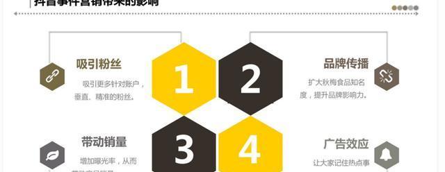 短视频推广的15种方式（从内容到平台）