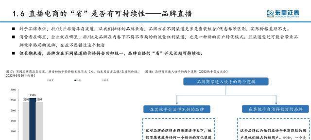 短视频直播平台大盘点（分享经济时代）