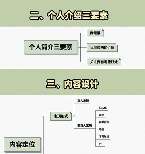 个人自媒体账号运营：如何打造高质量内容