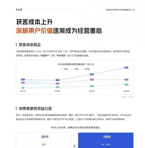 快手100w豆是多少钱？解读快手虚拟货币市场