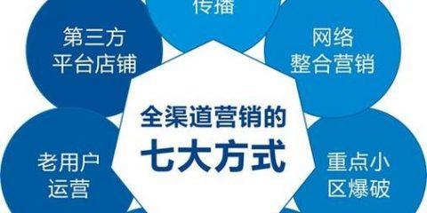 如何收集五种客户渠道来源（五种客户渠道收集方法详解）