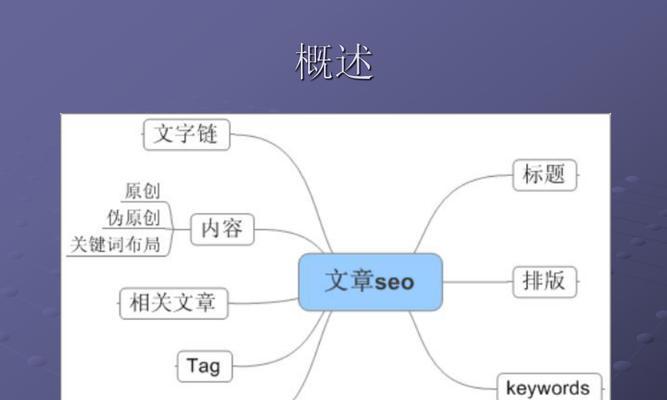 网站优化入门基础知识与教程（轻松掌握SEO技巧）