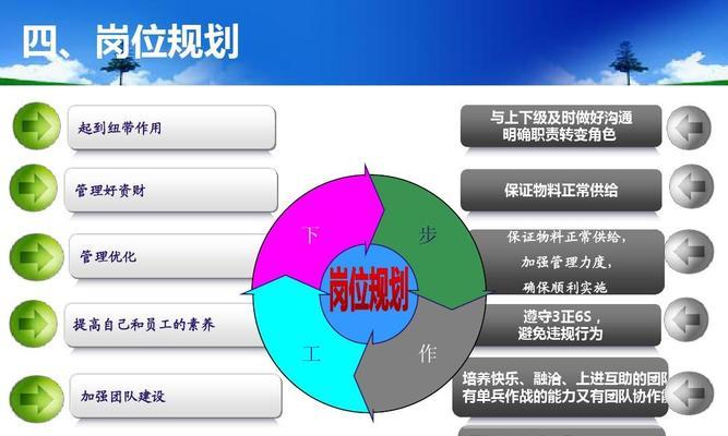 网站优化细节决定成败（掌握这些关键点）