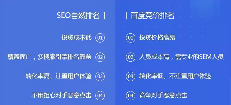 如何优化网站以提升用户体验和SEO排名（掌握网站优化策略和常识）