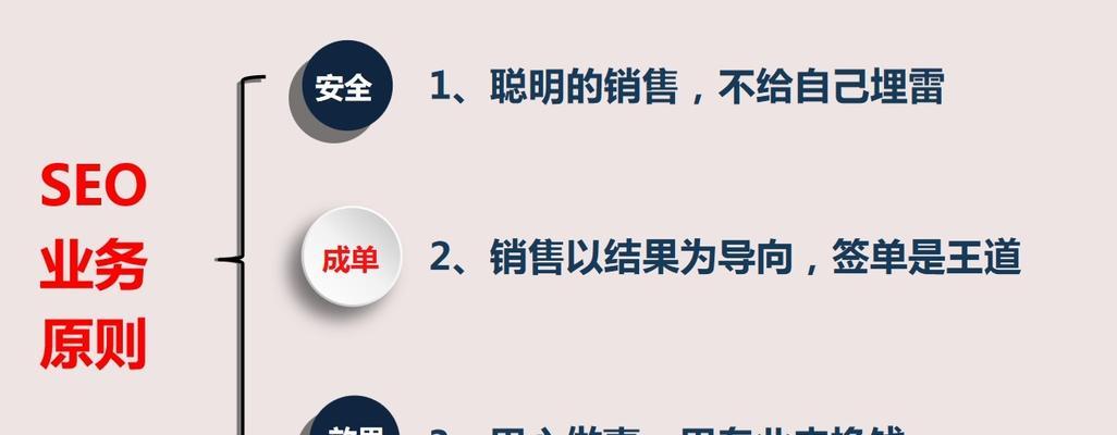 内外兼顾的网站优化策略（如何将网站优化分内部和外部两方面来推进）