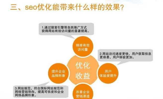 如何选择适合SEO优化的网站域名（选择的重要性及如何避免不良影响）