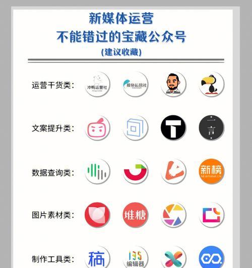 打造成功的公众号运营策略（从内容营销到社交互动介绍）