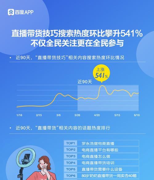 百度广告发布攻略（从选择到投放策略）