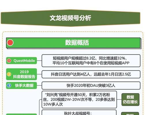 微信视频号播放量提升攻略