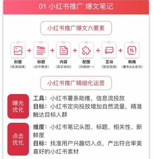 小红书封号解封需要多久？——封号恢复时间及注意事项