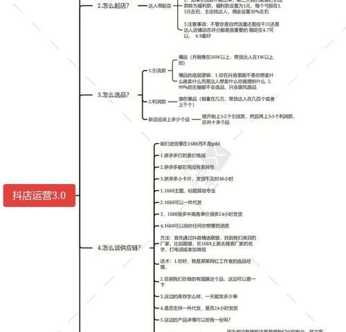 打造抖音小店的秘密武器（新手必看）