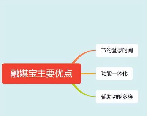 通过自媒体走上成功之路，助你实现自我价值（通过自媒体走上成功之路）