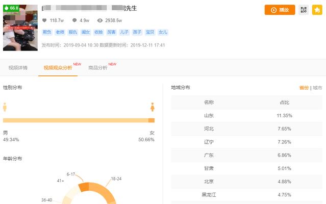 不花钱也能让快手粉丝暴涨（15个实用技巧带你快速扩大快手粉丝群）