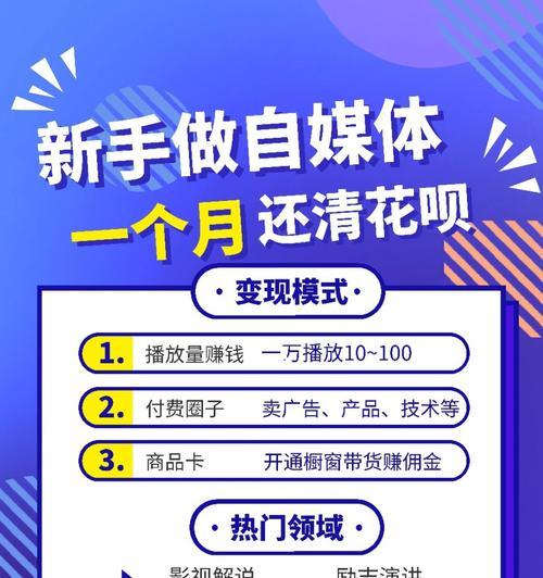 自媒体新手如何选择适合的领域（探讨自媒体新手如何在各大领域中寻找适合自己的切入点）