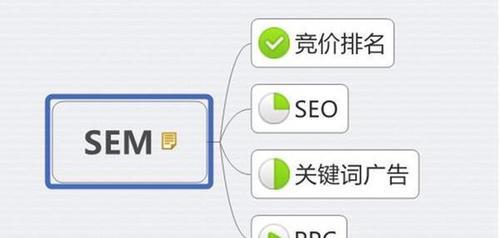 SEO优化技巧（让网站更上一层楼）