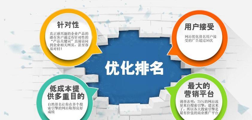 新网站SEO优化指南——提升排名的秘密（打造SEO策略）