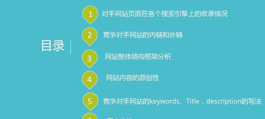 提升百度SEO排名的方法与意义（了解百度SEO的排名规则）