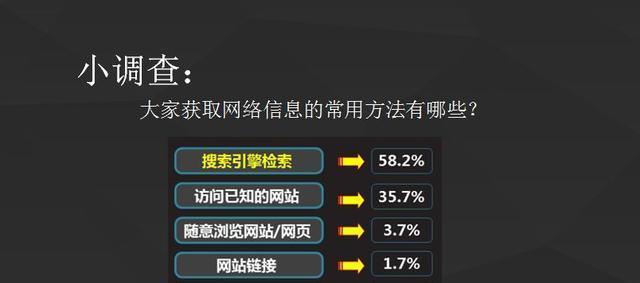 如何快速走出网站沙盒期（5种优化方法让你的网站快速脱离沙盒期）