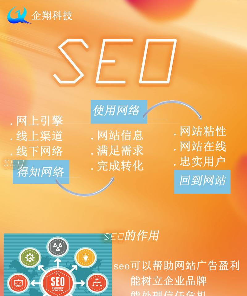 如何快速提升网站排名（百度SEO优化的方法和策略）