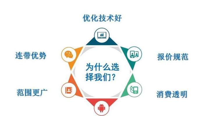 SEO排名优化流程（从建立网站到的详细指南）