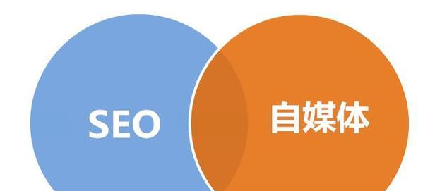 SEO优化长尾的技术（打破短尾困扰）