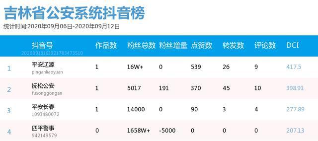 如何设置抖音大促延迟发货时效（提高用户满意度的关键策略）