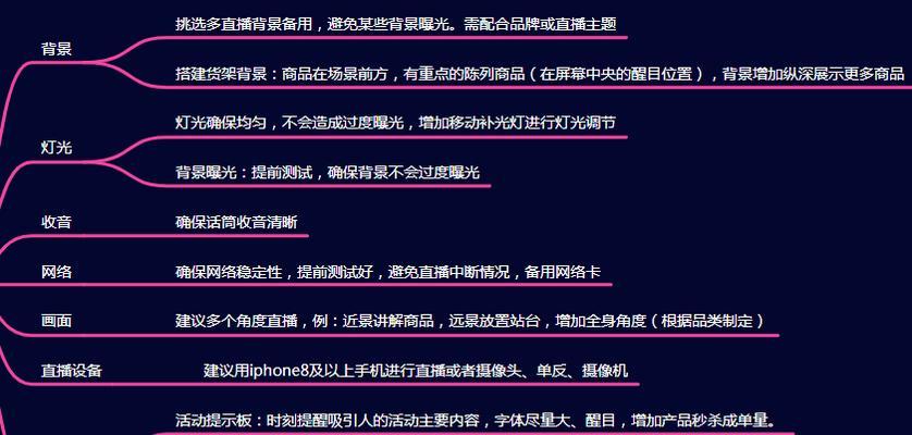 抖音带货转化率计算方法及关键因素解析（抖音带货转化率的重要性与计算公式详解）