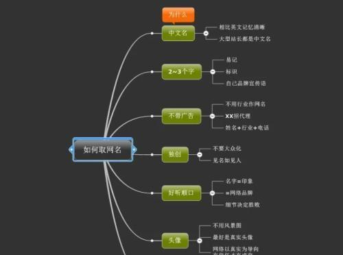 抖音（产品定位）