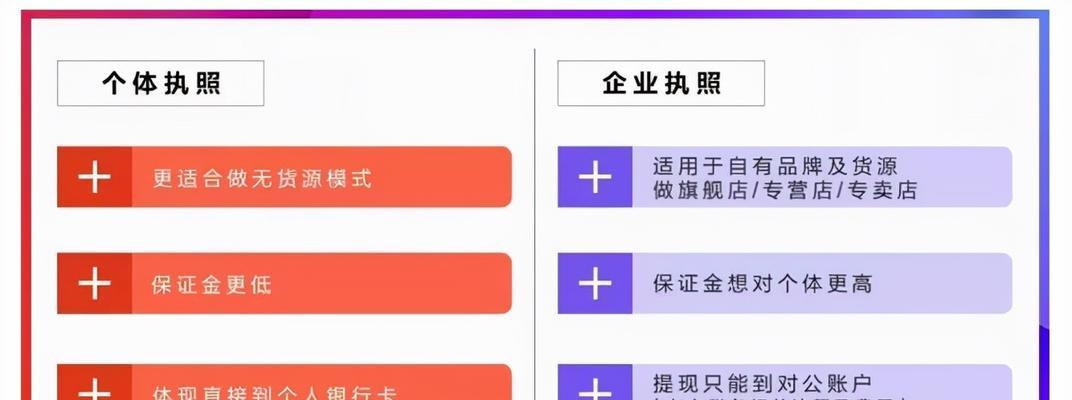 抖音个体户与企业，谁更有优势（探究抖音营销的两种经营模式）
