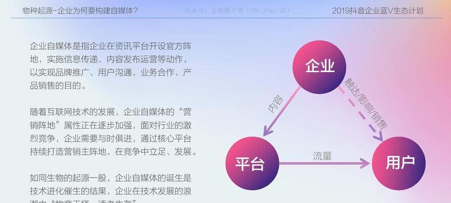 抖音个体户认证收费真相大揭秘（抖音个体户认证收费的价钱和流程详解）