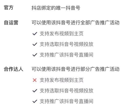 探究抖音巨量千川用户关联主体违规行为管理规则（巨量千川用户管理规则解析）