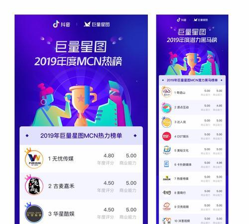 抖音巨量星图开通指南（打造更广阔的社交网络营销）