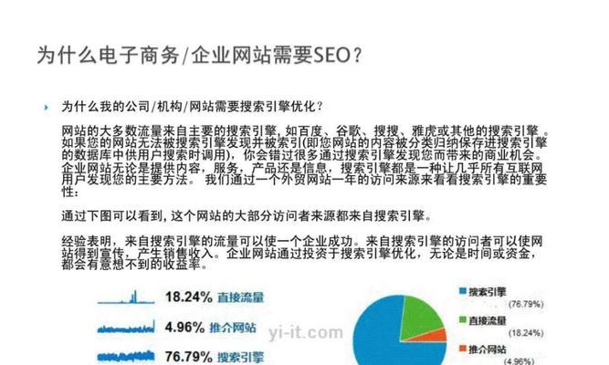 SEO优化技巧（通过优化网站结构和内容）