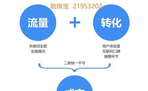 如何利用长尾进行SEO优化排名（从研究到内容创作）