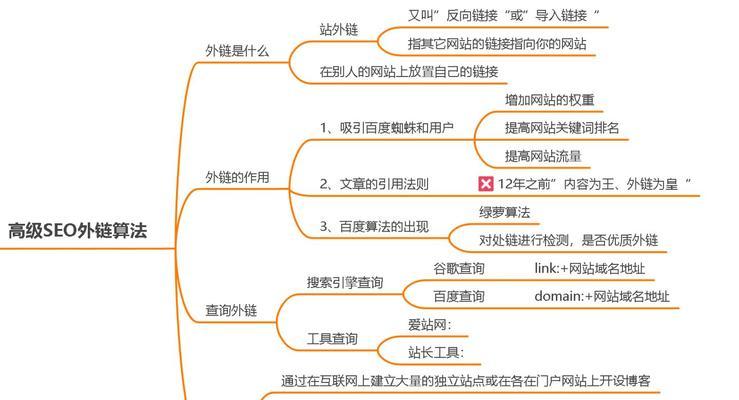 SEO优化基础知识详解（从零开始学习SEO优化技巧）