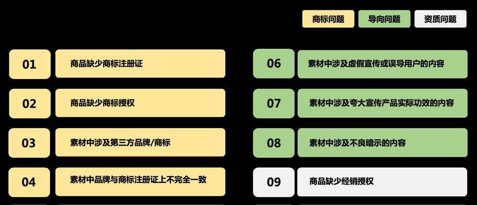 巨量千川和抖加——两大社交电商平台的比较（谁更适合你的商业模式）