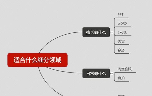 揭秘抖音IP地址的定位方法（从用户位置到服务器端）