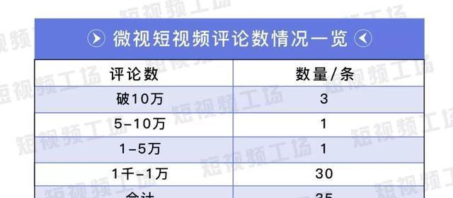 如何把抖音币转换成人民币（教你简单操作）