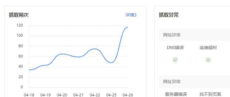 提高蜘蛛抓取量的SEO技巧（从优化网站结构）