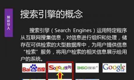 SEO如何通过不同内容类型提高百度展现量（探讨SEO中不同内容类型的优势）