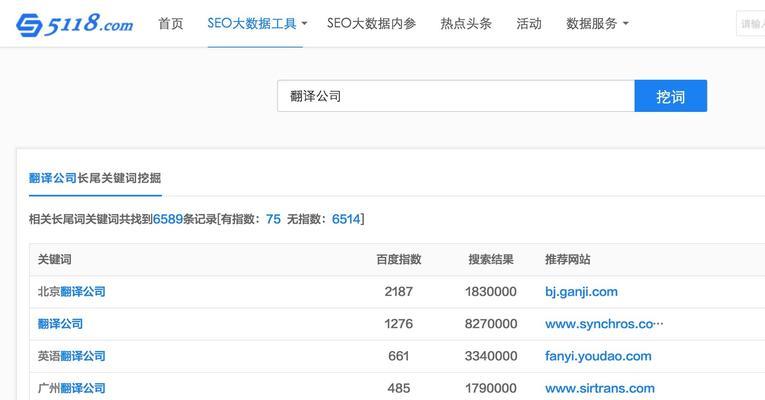 如何选定目标，锁定用户需求（优化SEO策略）