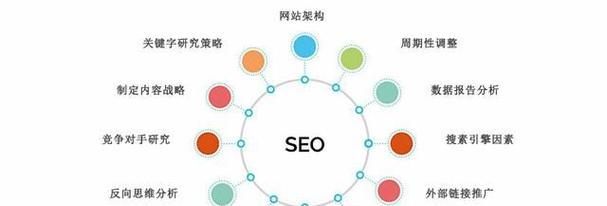 如何利用网站SEO解析工具进行数据监控（掌握SEO解析工具）