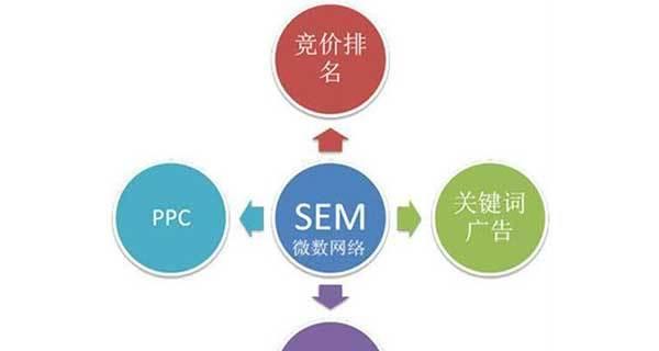 SEO优化必备技巧（如何做好SEO优化工作）